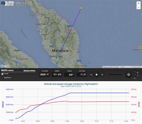 Flightradar24 mh370 Malaysia airlines mh370 this screengrab from flightradar24